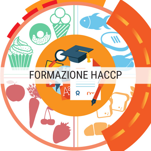 FEBBRAIO 2020 Corso di Formazione per addetto alla manipolazione degli alimenti – HACCP base